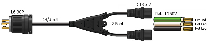 splitter power cord, l6-30 c13